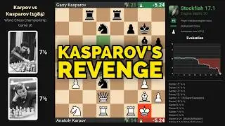 Karpov vs Kasparov 1985 Match: All 24 Games with Stockfish Analysis #chess #kasparov #karpov