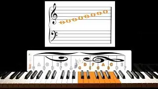 NoteMatch ~ C Major Scale (Treble Clef)
