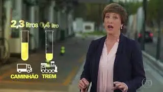 Fant&aacute;stico-Transporte de cargas no Brasil &eacute; dos mais caros e ineficientes do mundo.