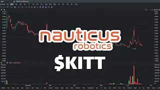 KITT Stock Analysis:Still Go Down? | KITT Stock Price Prediction