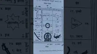 नवग्रह मंडल पूजन