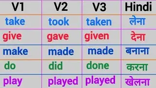 Form of Verb | Verb| verb ki form and Hindi | Form of Verbs