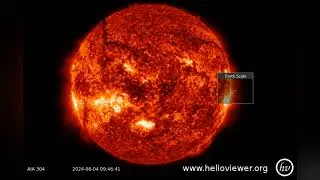 Active Sun Helioviewer