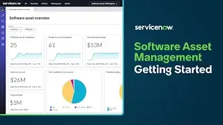 Software Asset Management | Getting started