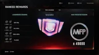 WWE 2K25 My Faction Season 3 Ranked Play Rewards