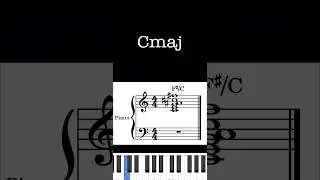 Chord of the Week - Petrushka preview