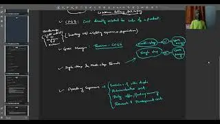CFA Level 1 FSA | Understand Income Statements | CFA Level 1 2024