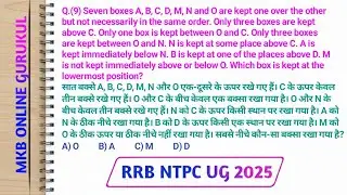 Seven boxes A, B, C, D, M, N and O are kept one over the other but not necessarily in the same order