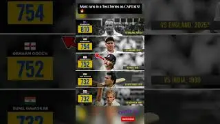 Most runs in a Test Series as 𝐂𝐀𝐏𝐓𝐀𝐈𝐍#TestCricket#DonBradman#ShubmanGill #SunilGavaskar#DavidGower