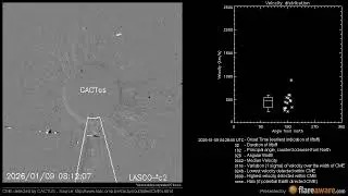 A Non Earth directed CME at 2026-01-09 04:28:00 UTC