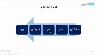 Unlocking The Secrets of education research topics