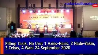 Pilbup Tasik, No Urut 1 Azis-Haris, 2 Hade-Yakin, 3 Cekas, 4 Wani