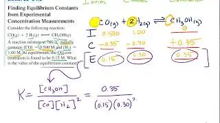 Equilibrium 3.6 Using ICE Tables to Solve for K
