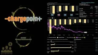 $CHPT ChargePoint Q2 2026 Earnings Conference Call