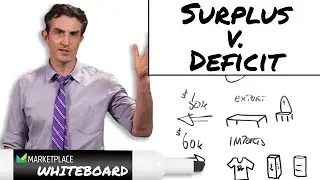 Surplus v Deficit