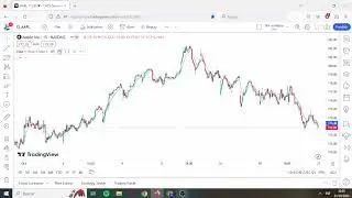 how to set 200 ema on tradingview [SOLVED] 👌