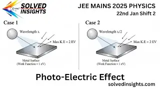 Photoelectric Effect Problem Solved! 💡 Max KE with lambda | JEE Mains Physics PYQ | Modern Physics