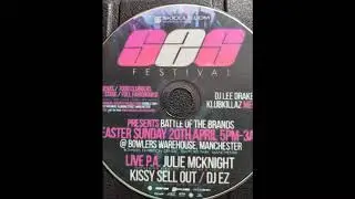 S2S Festival Promo Mix for Bowlers April 2014