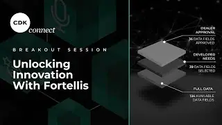 Unlocking Innovation With Fortellis: CDK CONNECT 2025