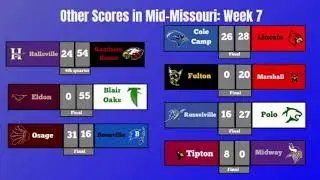 Capital City Cavaliers vs Smith-Cotton Tigers Varsity Football (Part 2)
