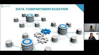 Replay Corporate-Level Credit Management Challenges and New Skills via Digital Transformation