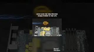 Regulating the voltage on your CPU