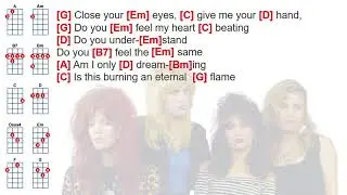 THE BANGLES - Eternal Flame - Ukulele Play Along