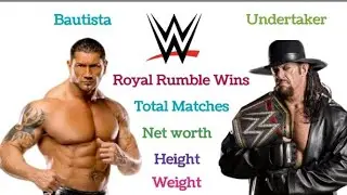 WWE superstars Bautista vs Undertaker comparison Age Height Weight Net worth Total Matches ||