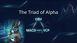 [AI technology, investment and wealth management]The_Triad_of_Alpha(OBV，MACD ，VCP)