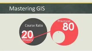 Mastering GIS : Free online GIS Course learn GIS Course with mapever in 2019