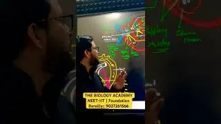 #neet #biology #tricks #best_coaching_in_bareilly