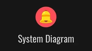 Notification System Architecture