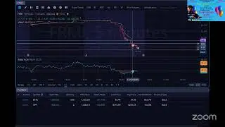 MOMENTUM/PENNY STOCKS-ZEN ZONE ZOOM LIVE TRADING
