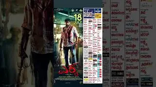 Theatre List of Ekka 🔥#yuvarajkumar #rohitpadaki #ashwinipuneethrajkumar #sanjana #ekka #kingdom