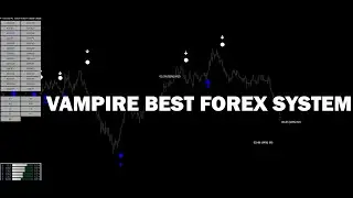 VAMPIRE BEST FOREX SYSTEM STARTEGY HIGH ACCURATE TRADING SYSTEM BINARY OPTION 100$INDICATOR FOR FREE