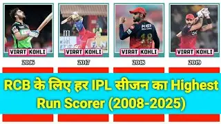 🔥RCB Most Runs Every IPL Season (2008-2025) || RCB के लिए हर IPL सीजन का Highest Run Scorer