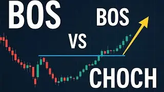 BOS VS CHOCH ( break of structure and change of character explained)