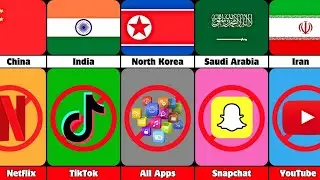 Apps are Banned by Country