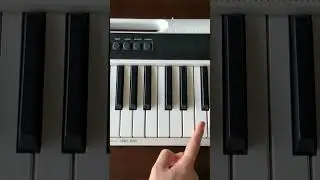 How to play a Gm7 chord on piano