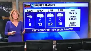 February 14, 2022 Weather Forecast