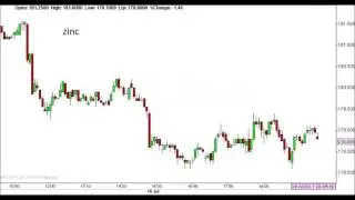 mcx update