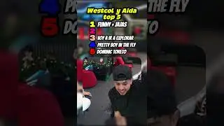 DOMINIC TORETO 🥰#westcol #aidamerlano #kickclips #streamers #westcolyaida #kick #colombia #top5