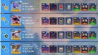 [Guardian Tales] BOSS RAID - Dont Try This! My SKILL ISSUE with Andras vs Duncan lv105 