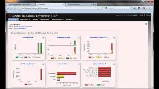 Cenzic with Citrix NetScaler