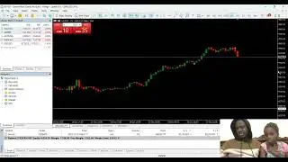 Copy of LIVE FOREX TRADING!!!