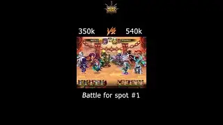Hero Wars Mobile - 350k Eternity vs 540k Twins Team