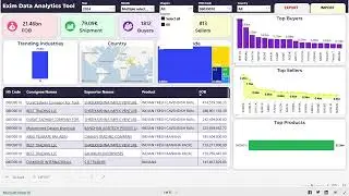 Step-by-Step Guide: How to Use EXIM Data Analytics Tool for Export-Import Business_2
