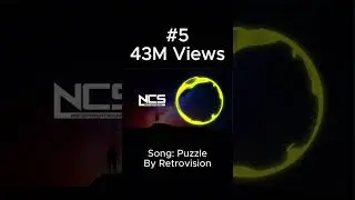 Ranking NCS songs by YouTube Views 🔥 (#6-#4) 🔥 #shorts
