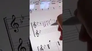 How to use music notation software?