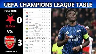 UEFA Champions League Table Updated Today | Champions League Table And Standing 2025/26 | Matchday 4